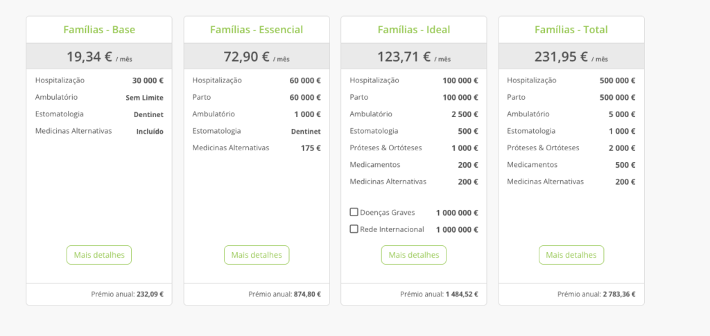 Mgen Health insurance quote