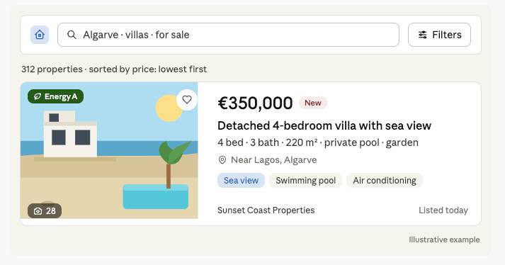 An unrealistically cheap property listing
