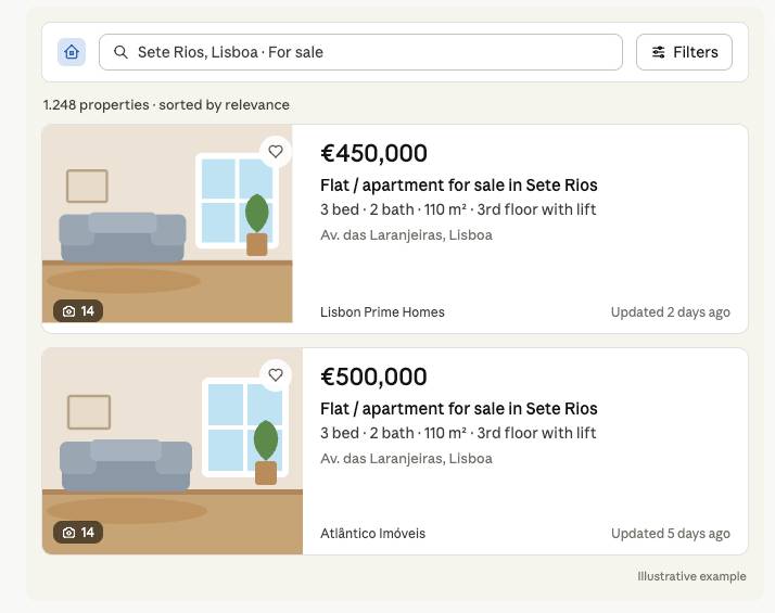 Two duplicate property listings on different agencies