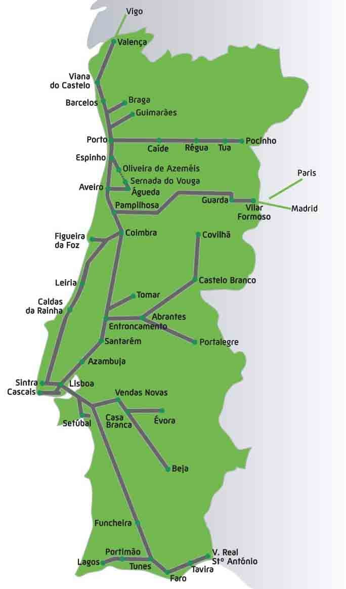 portugal train map